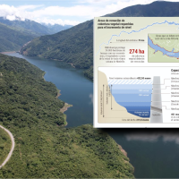 El caudal del río Cauca es clave para poder que Hidroituango pueda llegar a la cota 420. Foto: EL COLOMBIANO.