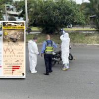 Los motociclistas encabezan la cifra de mayor mortalidad por accidentes en la vía. Foto: EL COLOMBIANO.
