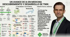 Alex Zhavoronkov, fundador y director ejecutivo de Insilico Medicine, presenta este martes en París los resultados del estudio que vincula su fármaco rentosertib con una posible reducción de la edad biológica. Foto: Diseño El Colombiano