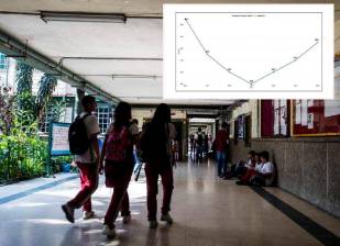 La Alcaldía de Medellín resaltó que 146 instituciones educativas públicas tuvieron mejores resultados. FOTOS: Julio César Herrera y cortesía