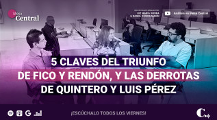 5 claves del triunfo de Federico Gutiérrez y Andrés Julián Rendón, y las derrotas de Daniel Quintero y Luis Pérez