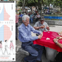 Medellín es una de las ciudades con mayor índice de envejecimiento en el país. Foto: EL COLOMBIANO.