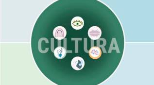 Infografía sobre cultura en Director por un día El Colombiano. 