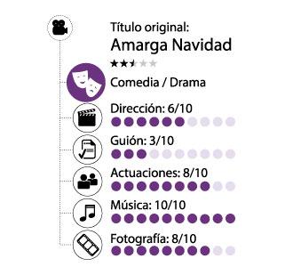 Almodóvar sin su adjetivo: Amarga Navidad, de Pedro Almodóvar