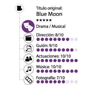 Cuando llevas en tú corazón una canción triste, Blue moon de Richard Linklater