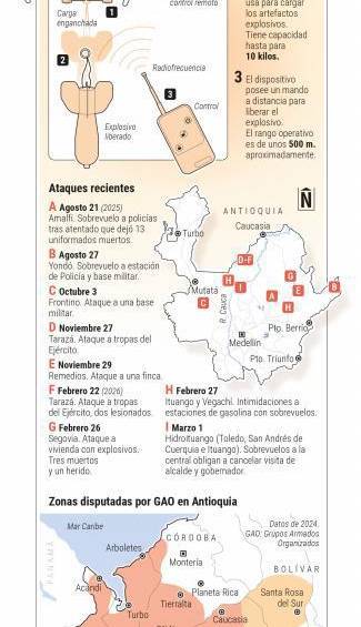 Evalúan compra de equipos antidrones tras plan de atentado en Hidroituango