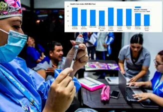En la medición de Numbeo Health Care se miden aspectos como capacitación del personal médico, equipamiento para diagnósticos y tratamientos y tiempos de espera en los centros médicos. FOTOS Julio César Herrera y captura de pantalla