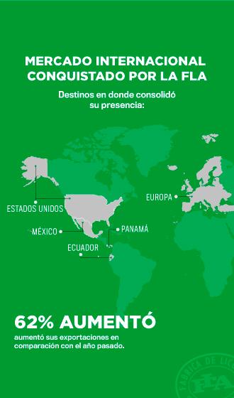 La FLA conquista en la casa y fuera de ella 