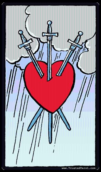 El tarot, signo por signo, para el 2022