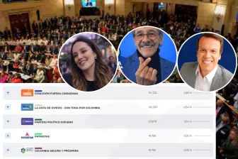 Los candidatos del 0%. ¿Quiénes no alcanzaron ni el 1% en las votaciones?