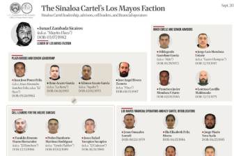 EE. UU. sanciona a ‘Mayito Flaco’ y a 45 personas y empresas vinculadas al Cártel de Sinaloa. FOTO: Tomada de la OFAC