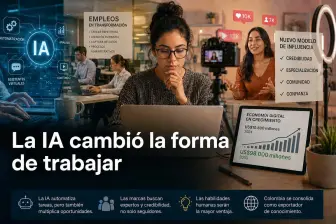 Mientras la IA automatiza algunas tareas, también abre nuevas oportunidades para monetizar el conocimiento y desarrollar negocios digitales. Foto: creada con inteligencia artificial