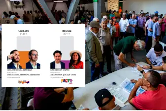 Abelardo De la Espriella (54,36%) e Iván Cepeda 805.652 (25,41%) lograron los dos primeros lugares de votación en Antioquia. FOTO CAMILO SUÁREZ - EL COLOMBIANO