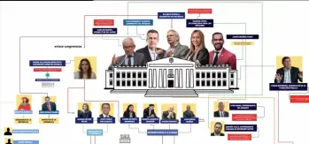 La matriz del escándalo: FOTO: CORTESÍA