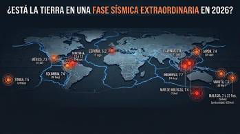 Sismos de gran magnitud registrados en 2026. Foto: diseño creado por El Colombiano con inteligencia artificial