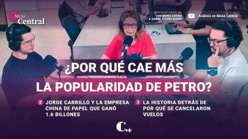 ¿Por qué cae más la popularidad de Petro? 