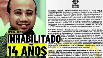 Juan Pablo Ramírez, mano derecha de Daniel Quintero, inhabilitado 14 años por la Procuraduría