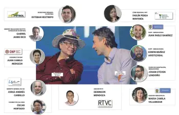 Estas son las fichas más representativas del quinterismo en el gobierno de Gustavo Petro.