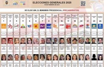 De acuerdo con el Consejo Nacional Electoral, los comicios contarán con la presencia de unos 200 observadores internacionales pertenecientes a la OEA, UE, el Parlamento del Mercosur, entre otros entes. Foto: Consejo Nacional Electoral: CNE