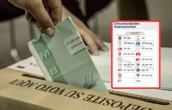 Hay más de 1.250.000 colombianos habilitados para votar en las diferentes embajadas y consultados del país en el extranjero. FOTO: Registraduría.