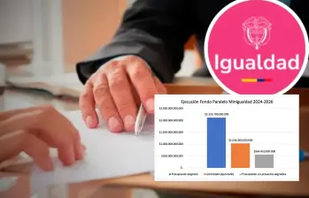 El balance 2024-2026 muestra baja ejecución presupuestal y crecimiento en la vinculación de personal. FOTO: COLPRENSA, MINISTERIO DE LA IGUALDAD Y PALOMA VALENCIA.