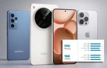 El Oppo Find X8 Ultra lidera el ranking DXOMARK 2025 como el celular con la mejor cámara del mundo. FOTO generada con IA