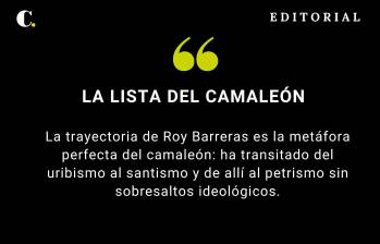 La lista del camaleón