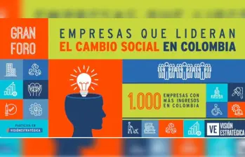Conéctese al Gran Foro Empresas que lideran el cambio social en Colombia en las plataformas de EL COLOMBIANO.