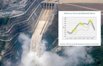 La terminación del proyecto Hidroituango se consolida como la prioridad nacional absoluta. Actualmente, sus primeros 1.200 MW en operación son determinantes para moderar el riesgo de apagón, aportando el 10,9% de la energía total del país en 2025. FOTO: JUAN ANTONIO SÁNCHEZ - EL COLOMBIANO