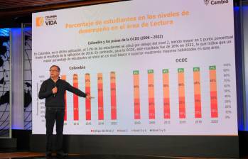 El presidente Gustavo Petro presentó los resultados de las pruebas Pisa 2022. FOTO: Cortesía Presidencia