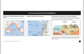 Qué es la placa de Nazca y por qué genera los terremotos en Colombia
