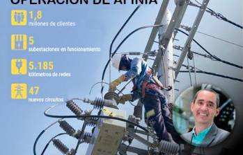 Afinia tiene un universo de 1,8 millones de clientes, equivalentes a 6,5 millones de personas. FOTO Cortesía