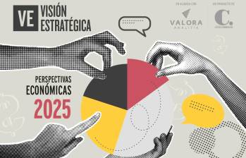 Visión Estratégica Perspectivas económicas 2025