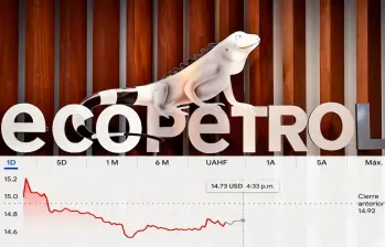 La acción de Ecopetrol cayó 1,65% en la BVC, pese a liderar el volumen negociado durante la jornada. FOTOS: Colprensa y Google