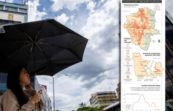 En las zonas más densamente construidas y con menor cobertura vegetal, se suele concentrar el calor. Fotos: EL COLOMBIANO