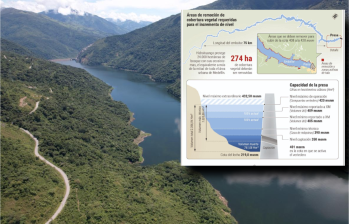 El caudal del río Cauca es clave para poder que Hidroituango pueda llegar a la cota 420. Foto: EL COLOMBIANO.