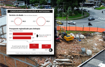 En materia de infraestructura, la principal preocupación es el metro de la 80, que ya viene de arrastrar afugias financieras durante el gobierno del presidente Gustavo Petro. Foto: Manuel Saldarriaga