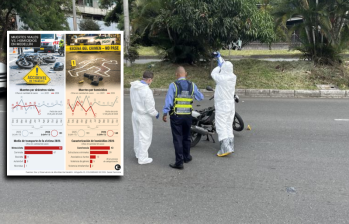 Los motociclistas encabezan la cifra de mayor mortalidad por accidentes en la vía. Foto: EL COLOMBIANO.