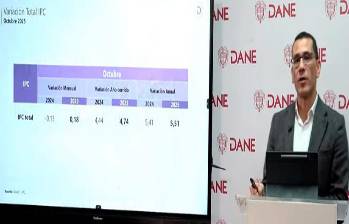 Las variaciones en los precios de los bienes y servicios de la canasta familiar que jalonaron las cifras fueron los asociados a restaurantes y hoteles (7,61%), educación (7,34%), alimentos y bebidas no alcohólicas (6,64%), bebidas alcohólicas y tabaco (6,56%) y por último, salud (6,50%). FOTO EL COLOMBIANO