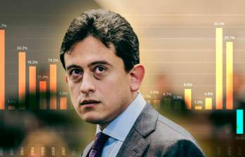 Luis Carlos Reyes, quien estuvo al frente de la Dian, ahora pasara a dirigir el Ministerio de Comercio. FOTO EL COLOMBIANO. 