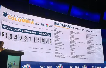 Empresas donan $10.478 millones a damnificados del terremoto en el Congreso de la Andi. FOTO: Cortesía.