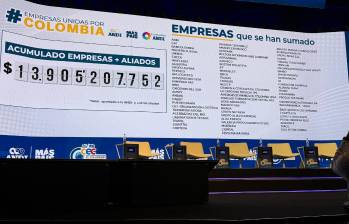 Empresas donan $13.905 millones a damnificados del terremoto en el Congreso de la Andi. FOTO: Cortesía.