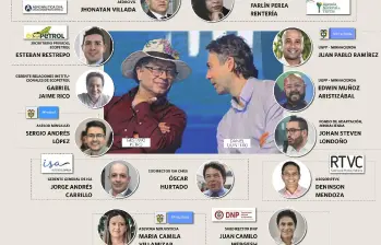 Estas son las fichas más representativas del quinterismo en el gobierno de Gustavo Petro.