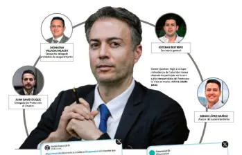 Daniel Quintero llegó a la Superintendencia de Salud dos meses después de participar en la consulta interpartidista del Frente por la Vida en marzo. FOTO EL COLOMBIANO 
