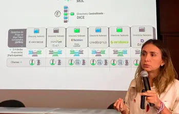 Ana María Prieto es la directora de Sistemas de Pago del Banco de la República. FOTO: La República - Colprensa
