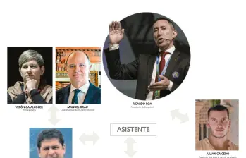 El roscograma incluye a la Primera Dama, Verónica Alcocer, así como a Julian caicedo, pareja de Roa y socio de María Andrea Vargas. FOTO: ARCHIVO PARTICULAR