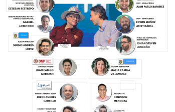 Estas son las fichas más representativas del quinterismo en el gobierno de Gustavo Petro.