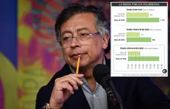 La deuda pública de Colombia toca máximos históricos, además, 1 de cada 3 pesos de recaudado en 2027 se irá solo a pagar intereses de la deuda. Esto hereda el próximo gobierno. FOTO: Colprensa.