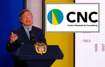 Esta encuesta mostró que la imagen del presidente Gustavo Petro se encuentra en el 48,8% de favorabilidad. FOTO: PRESIDENCIA