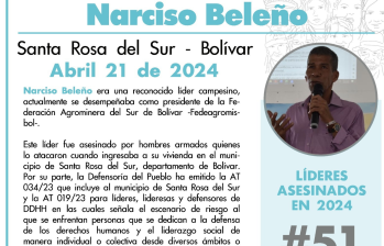 Narciso Beleño fue asesinado dentro de su vivienda por varios hombres armados. Era un reconocido dirigente social y defensor de los derechos de las comunidades campesinas. Foto: tomada de la cuenta de X @leonardonzalez